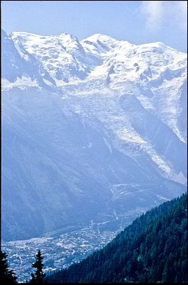 Blick auf den Mt. Blanc vom Grand Balcon